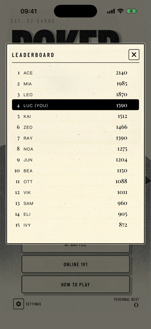 Poker Grid Battle — leaderboard